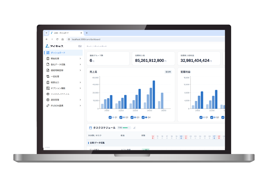 iCAS ダッシュボード